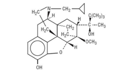 2022 CDC Clinical Practice Guideline for Prescribing Opioids: A Deep Dive