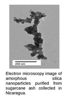 amorphous-silica-nanoparticles